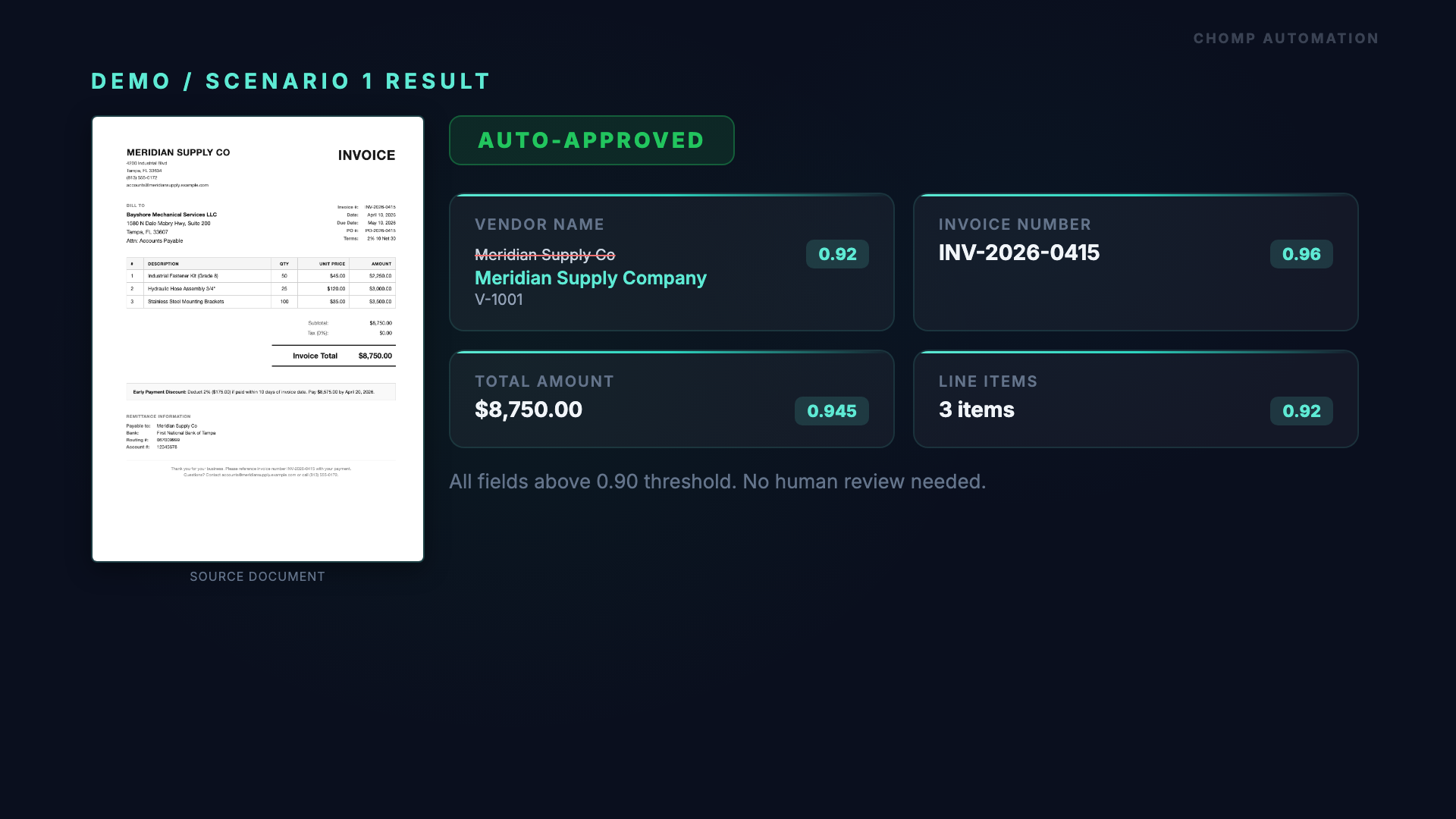 Meridian Supply results: auto-approved with confidence scores